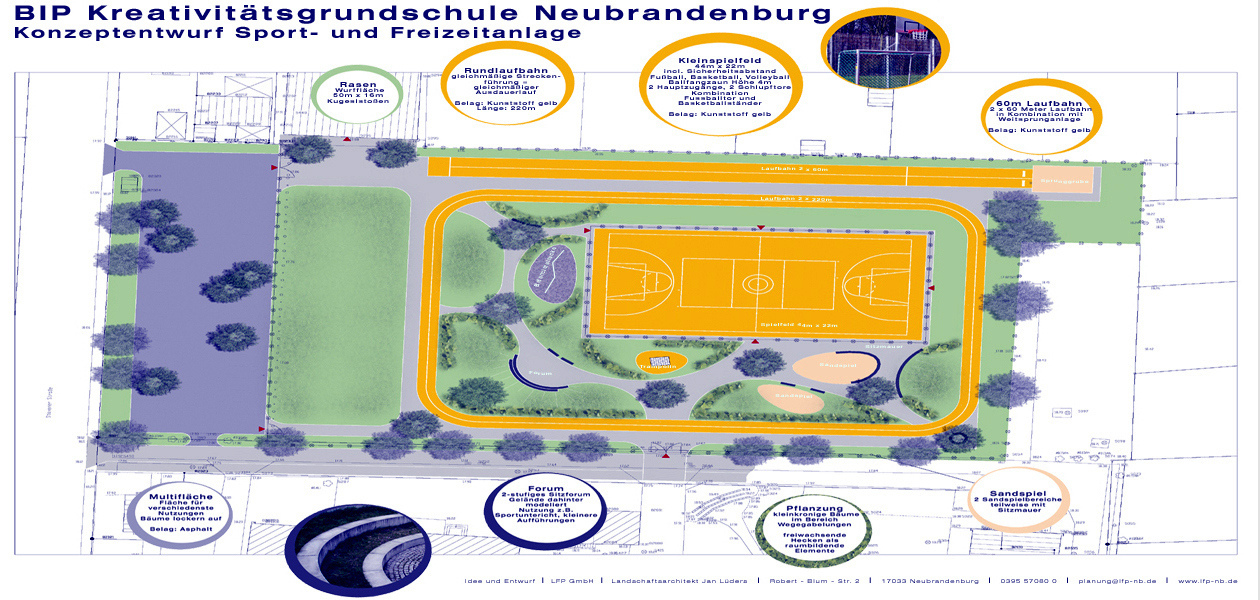 Neubrandenburg BIP Schule Entwurf einer Aussensportanlage